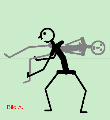 LeseWie.com ...unteren Unterschenkel aus der Bettkante herausnehmen,,,