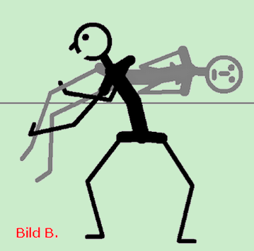 LeseWie.com ...zweiten Unterschenkel aus der Bettkante heraushängen lassen...