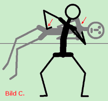 LeseWie.com ...Hände unter Schulterblatt und aufm Becken...