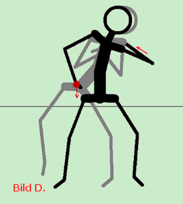 LeseWie.com ...Druckausübung aufs Becken, Hebeimpuls am Schulterblatt...