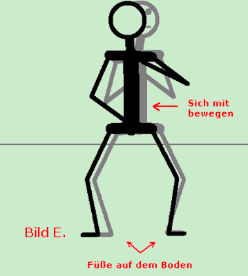 LeseWie.com ...sich zusammen mit Patient bewegen...