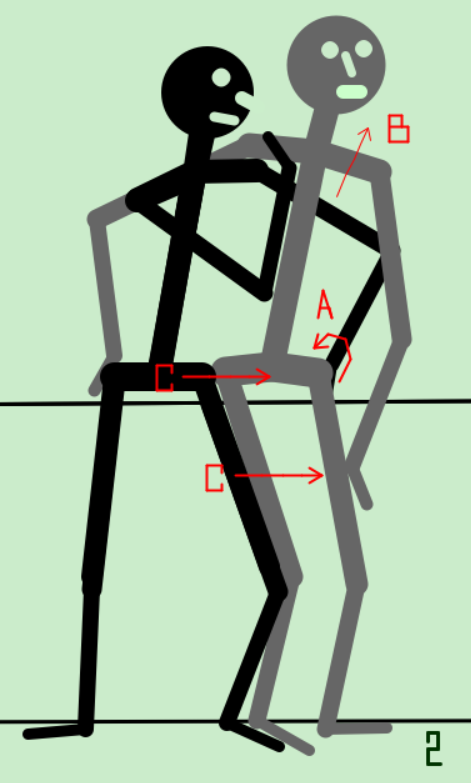 Aufstehen-Rücken-Hinsetzen. In Rollstuhl helfen. Aufstehen-Rücken-Hinsetzen. (Bild: LeseWie.de)