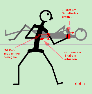 LeseWie.de...Hier merken! Drehen - Schieben LeseWie.com (Bild: Zum Kopfende/drehen und schieben)