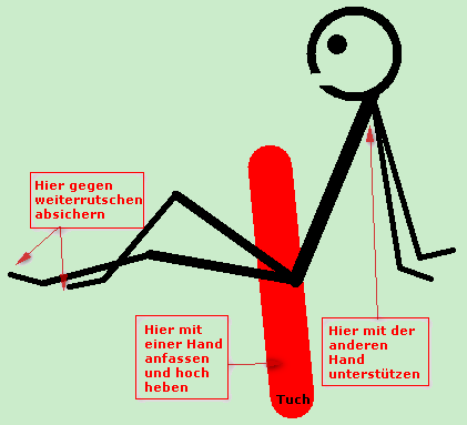 Aufstehen helfen dem Pflegebedürftigen nach dem Sturz Aufstehen helfen (Bild: LeseWie.com)